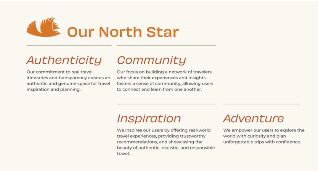 custom travel itineraries Pinerary